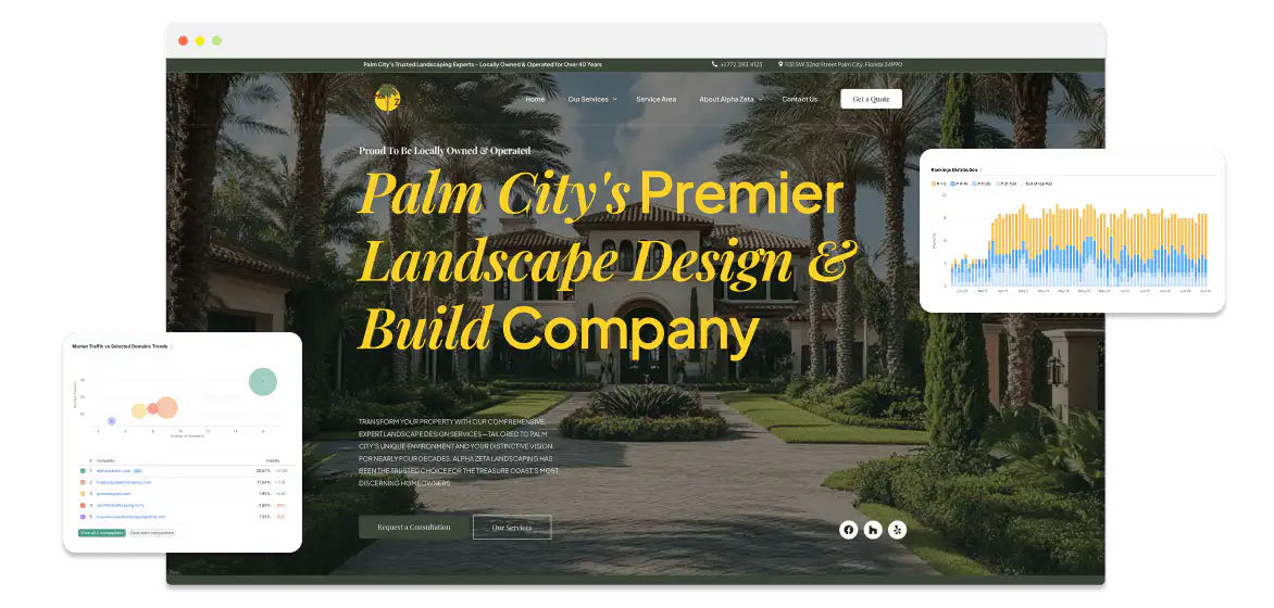 Web Design & Development | Trusted Marketing Digital Marketing Agency - South Florida