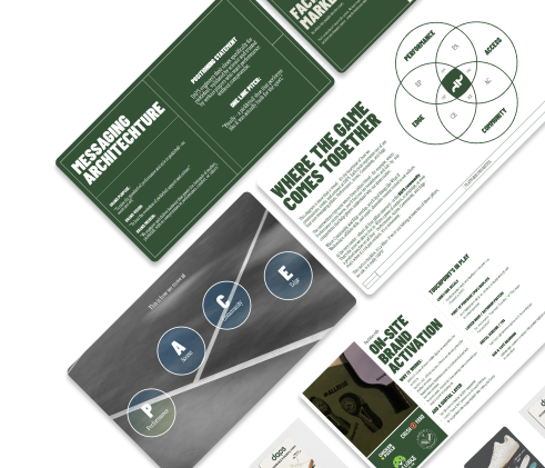What's Included in Your Marketing Strategy | Trusted Marketing - Palm City, FL