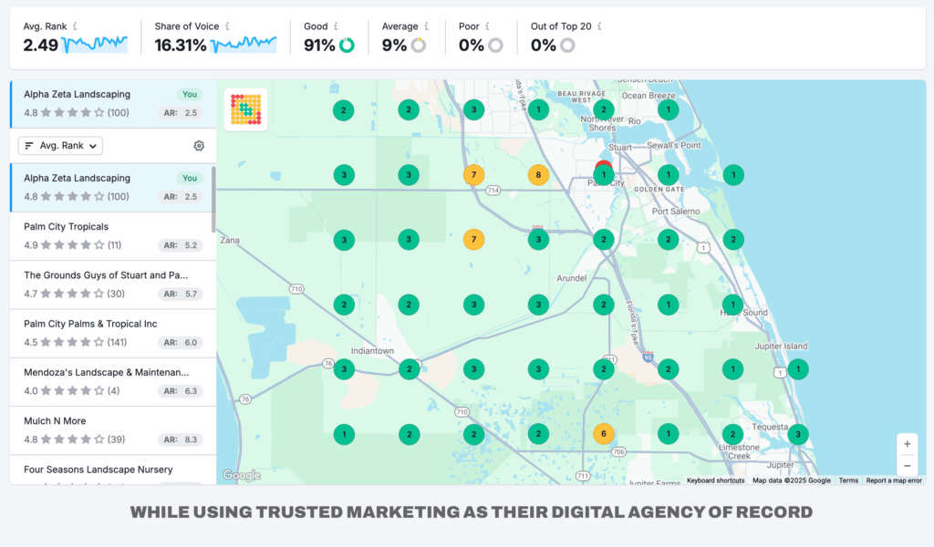 After using Trusted Marketing to guide their local SEO Strategy | Alpha Zeta Landscaping
