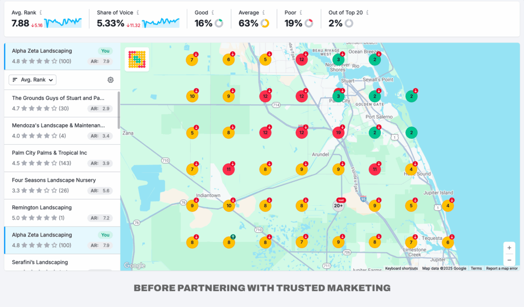 Before Partnering with Trusted Marketing to guide their local SEO Strategy | Alpha Zeta Landscaping